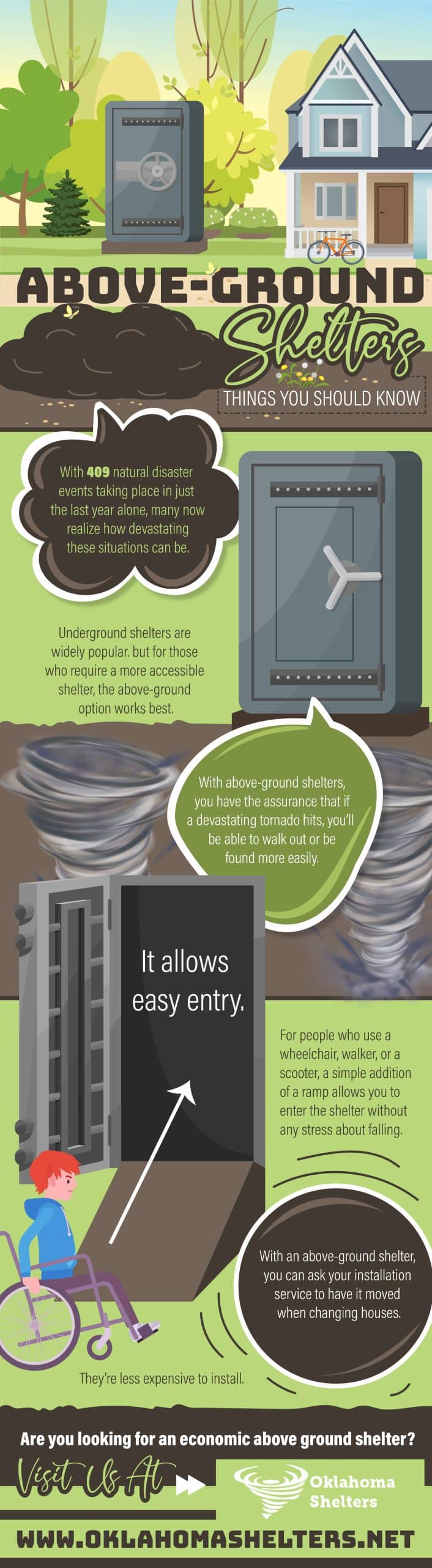 Above ground shelters Above ground shelter