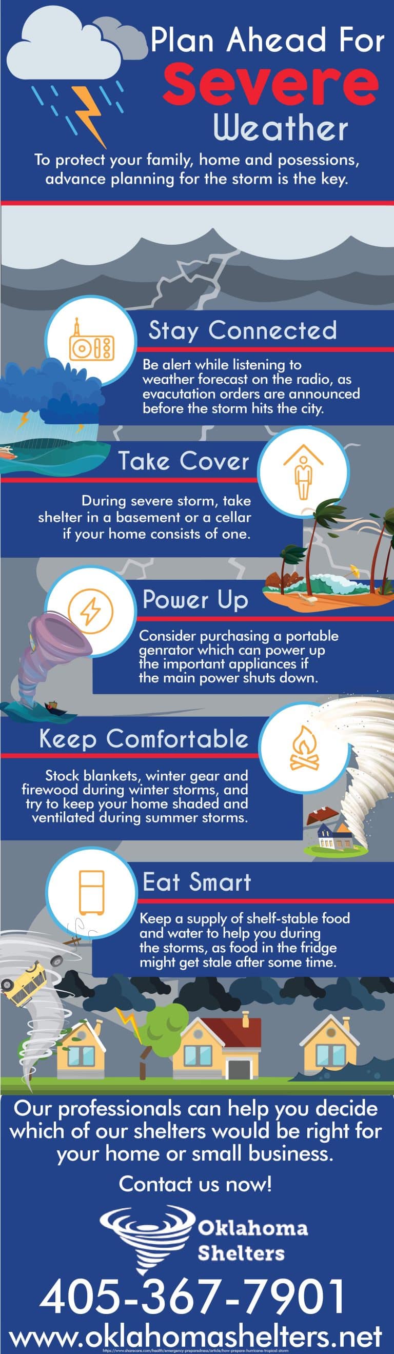 Plan Ahead For Severe Weather - Oklahoma Shelters