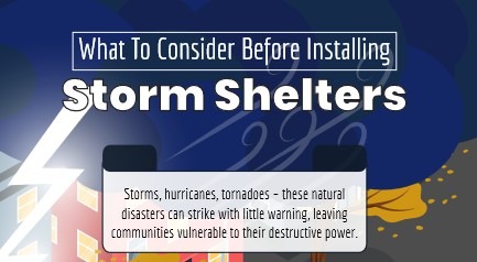 Installing Storm Shelters