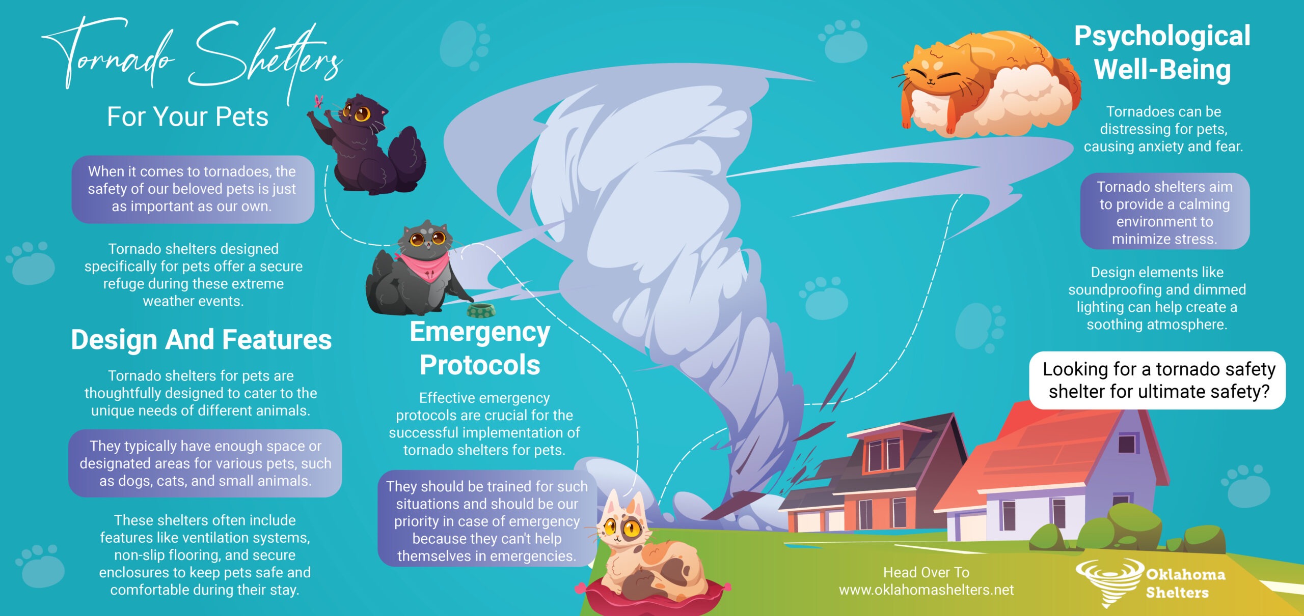 Tornado Shelters For Your Pets Infograph