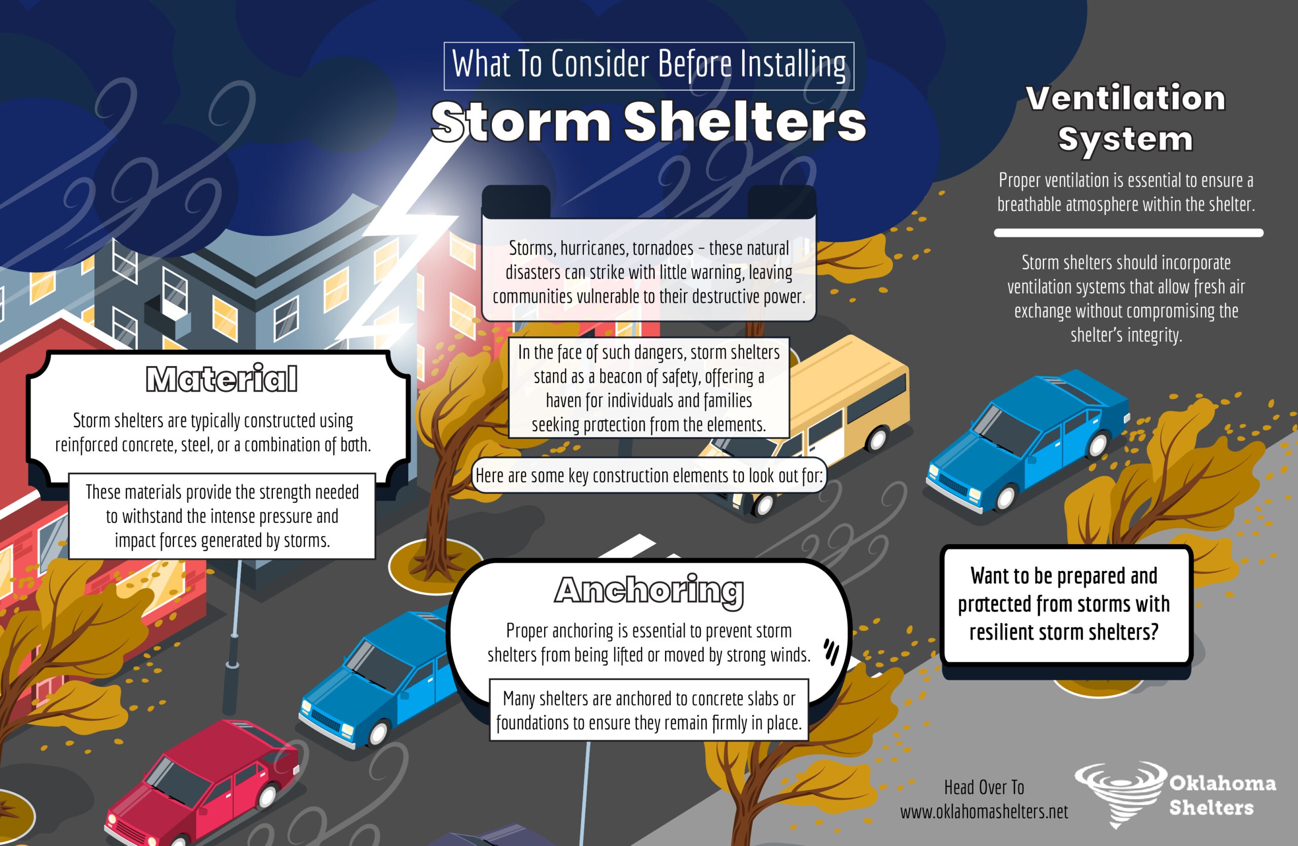 What To Consider Before Installing Storm Shelters infograph