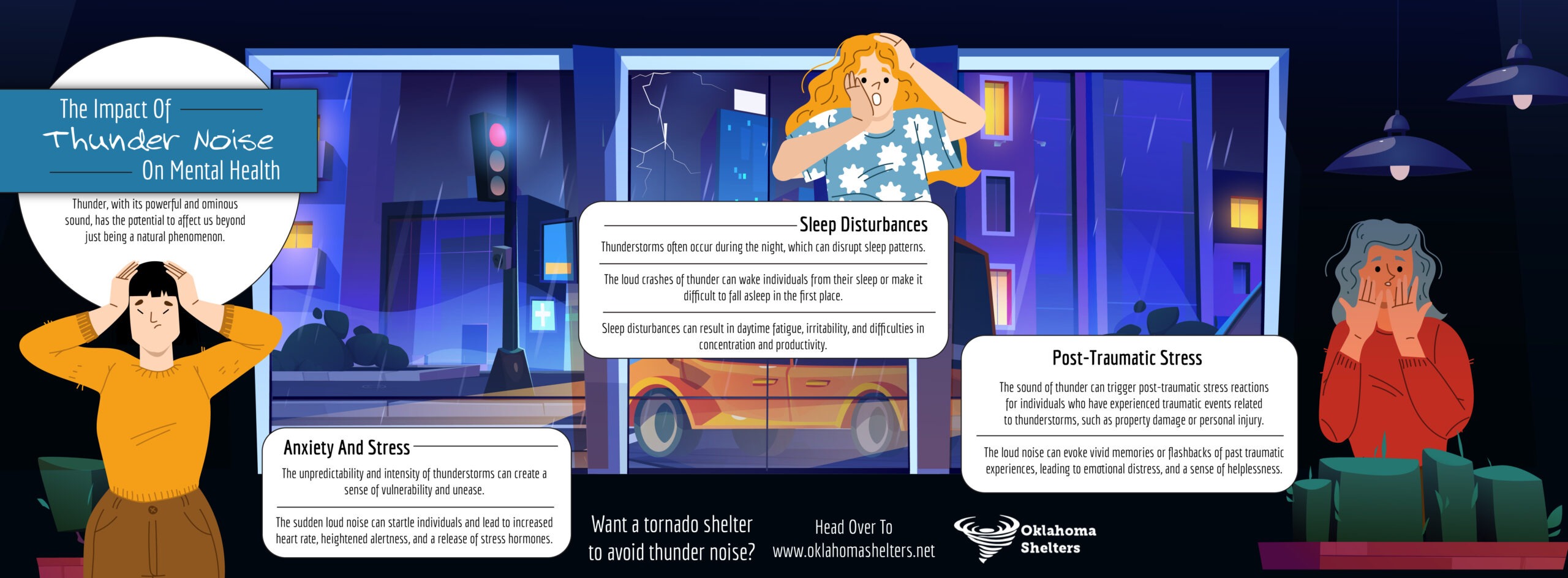 The Impact Of Thunder Noise On Mental Health Infograph