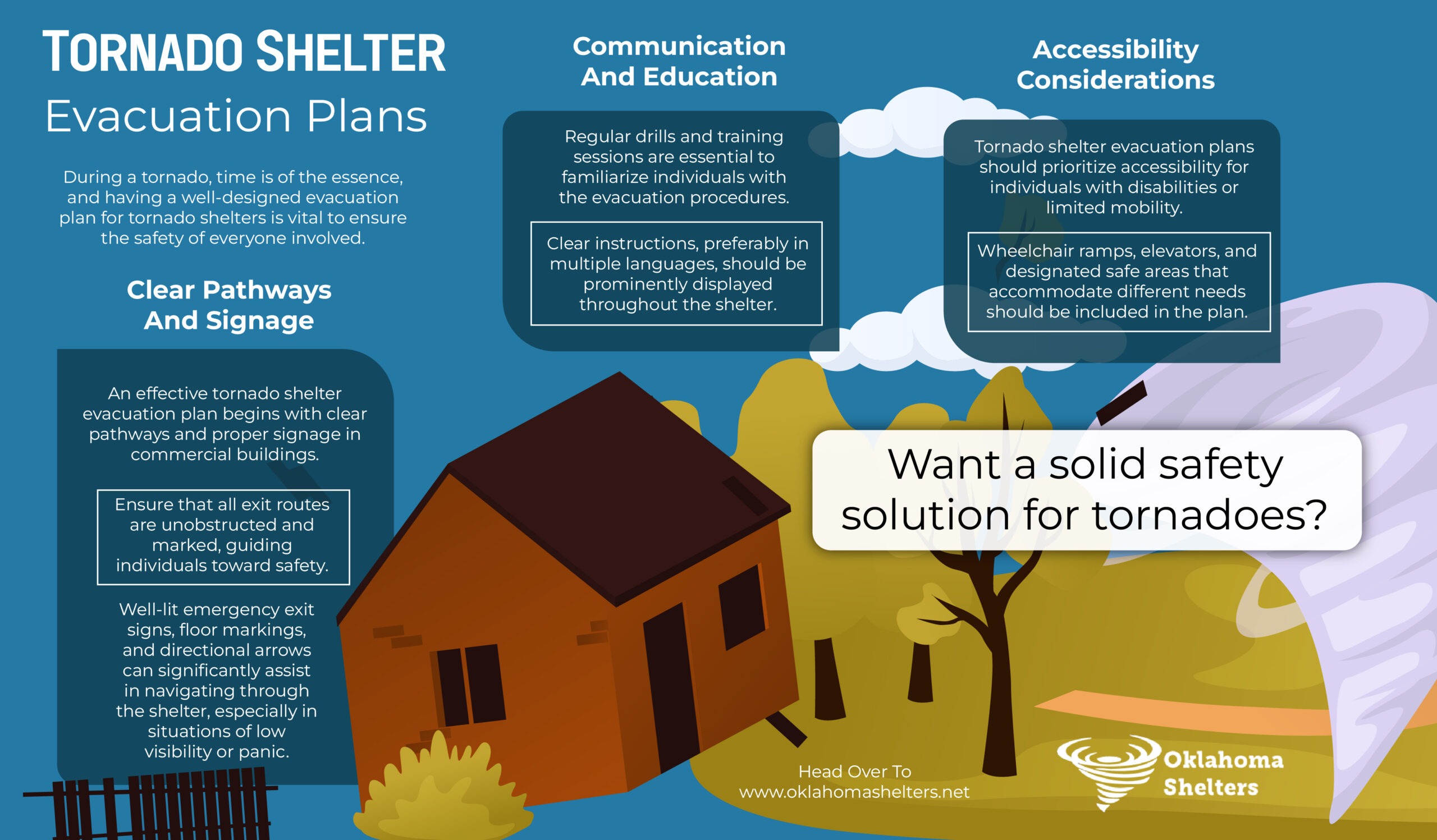 Tornado Shelter Evacuation Plans Infograph