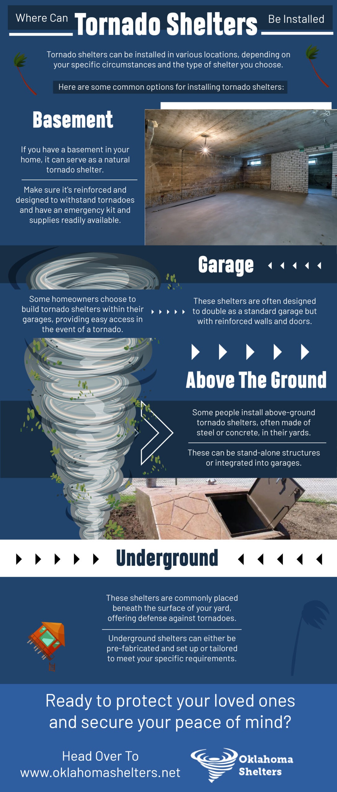 Tornado Shelters