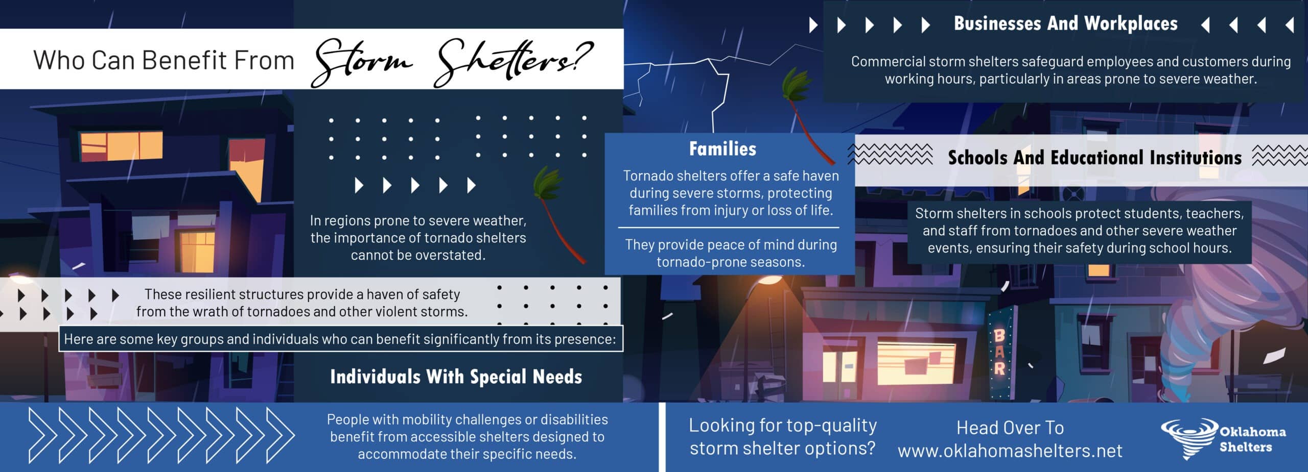 concrete storm shelter