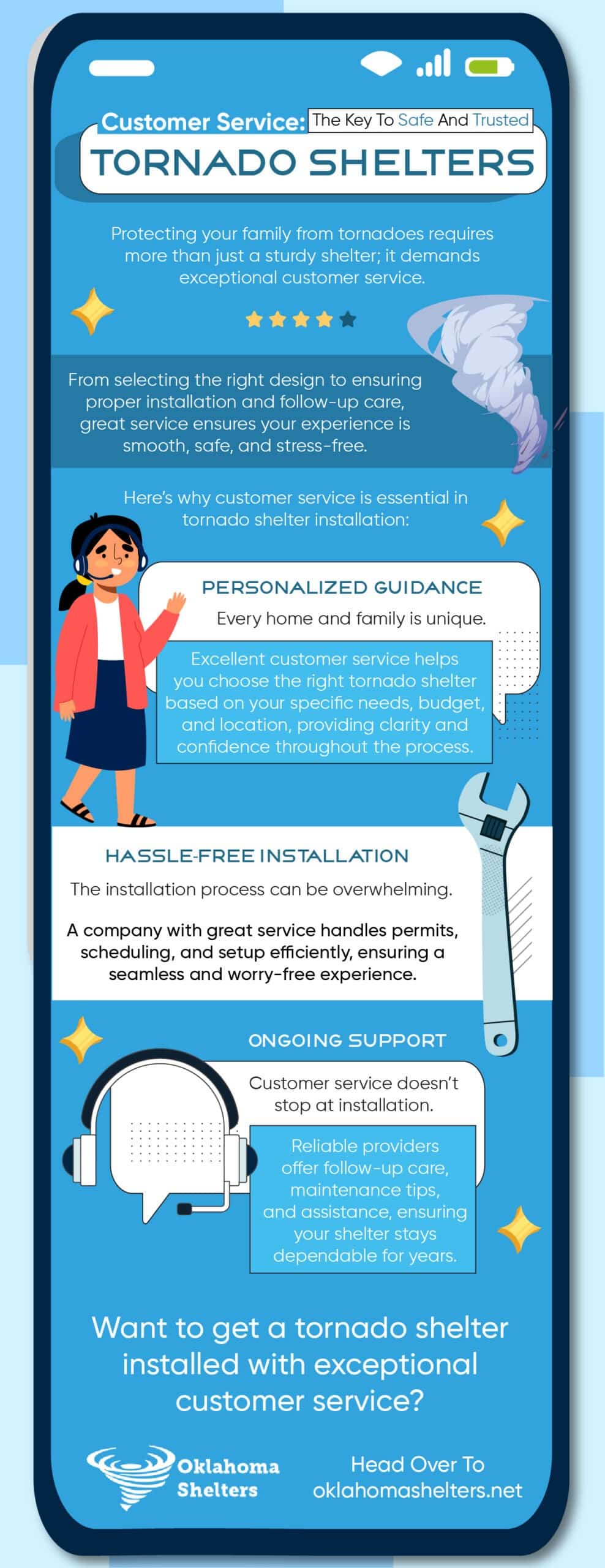 tornado Shelters Tornado Shelters