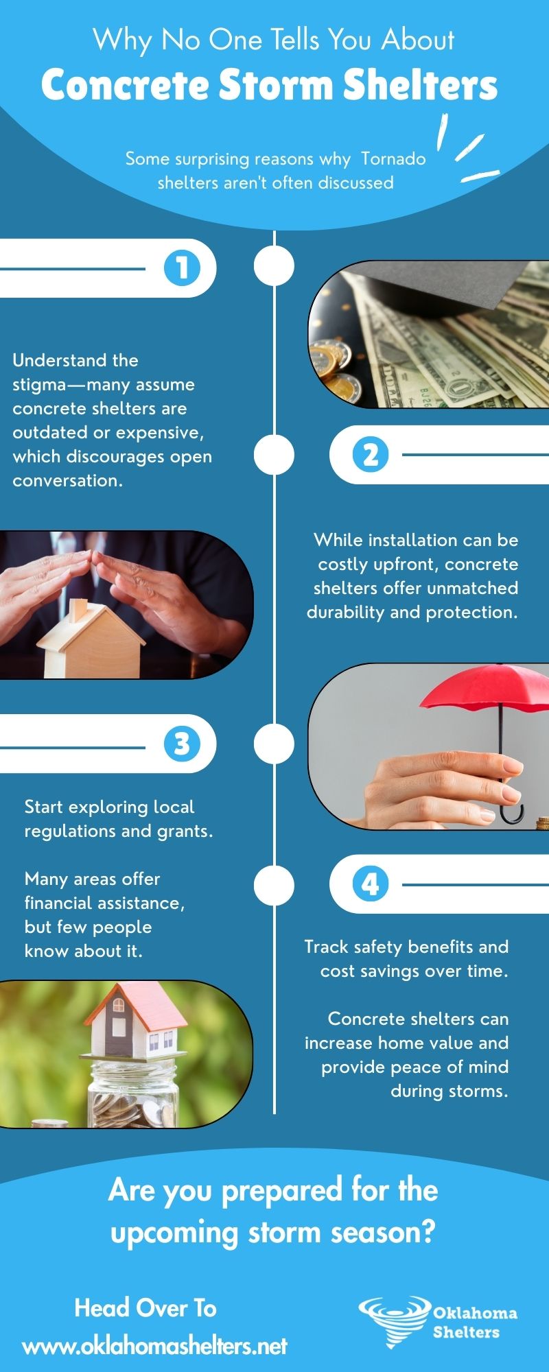 Some surprising reasons why Tornado shelters aren't often discussed