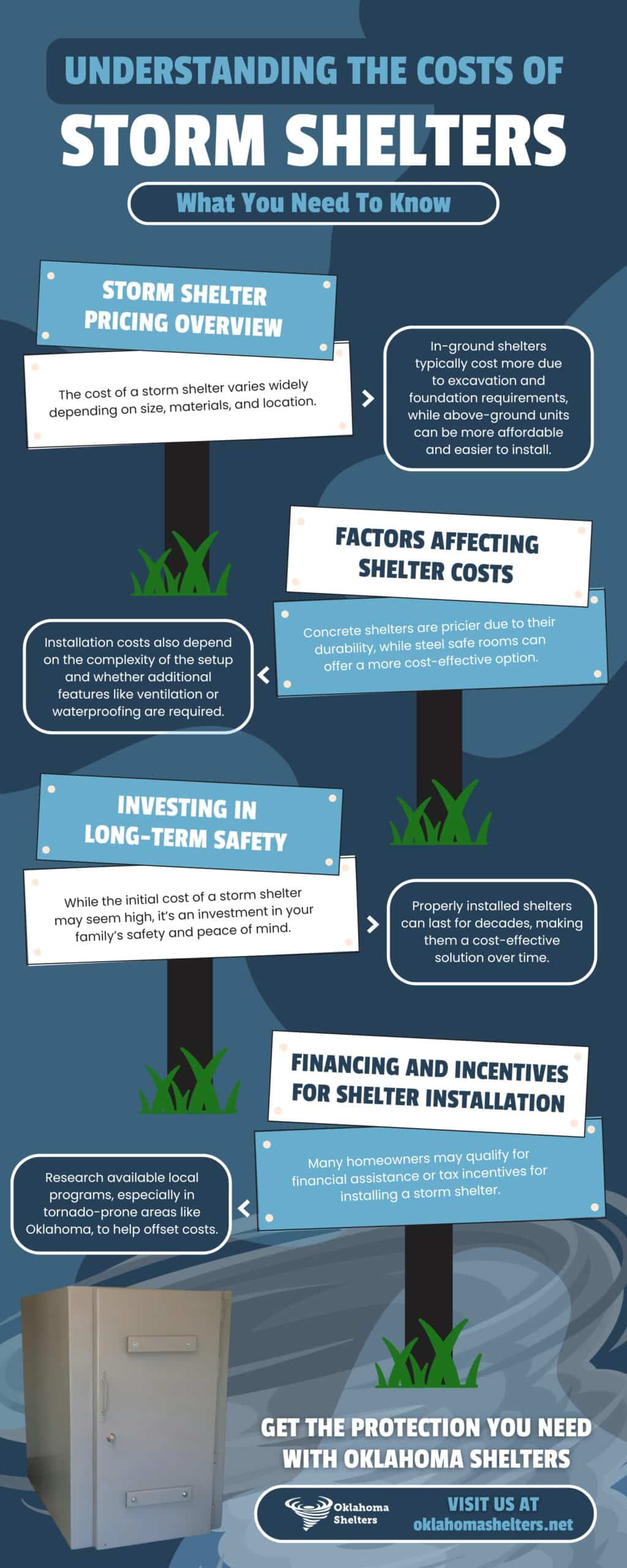 Understanding the Costs of Storm Shelters: What You Need to Know