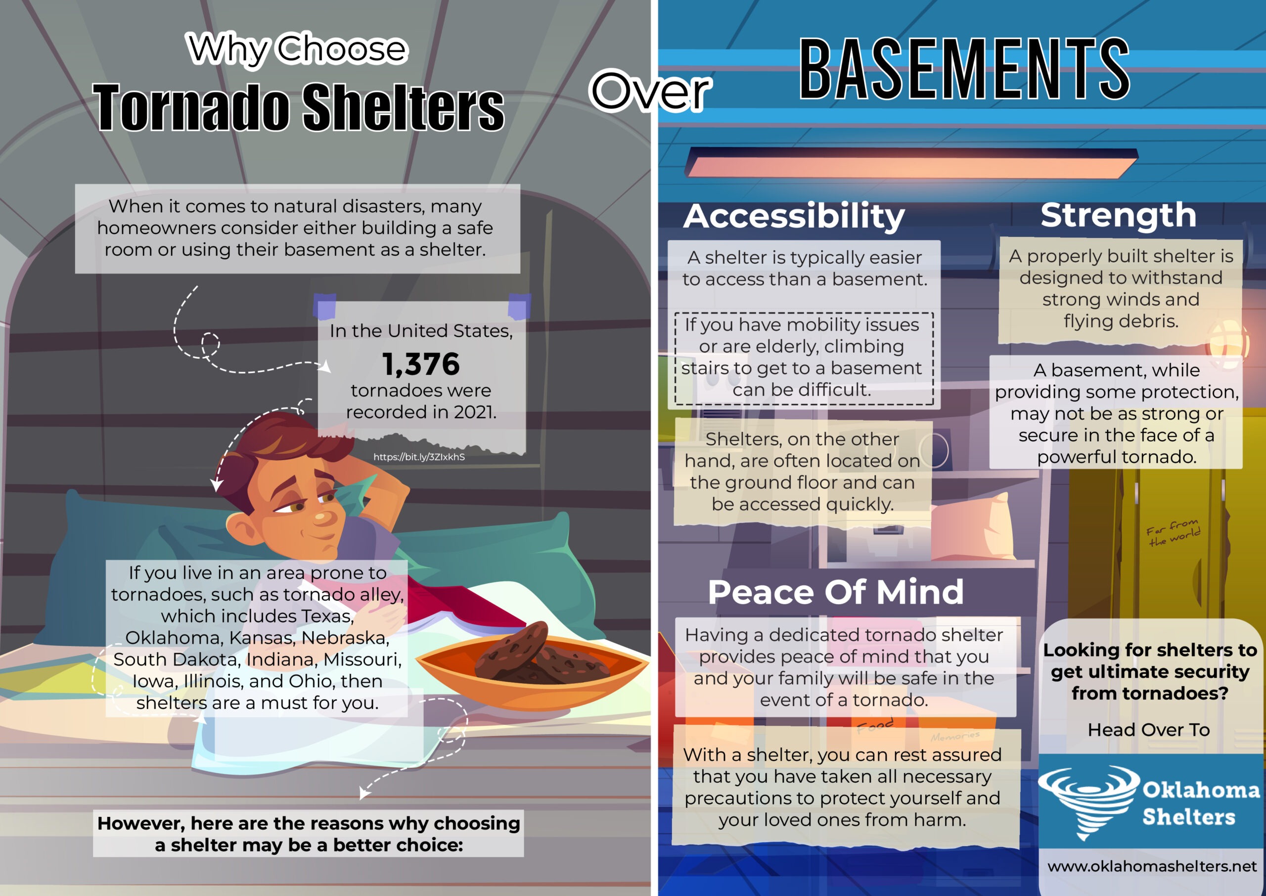 Why Choose Tornadoe Shelters Over Basement Inforgraph